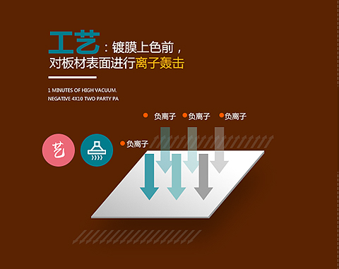 ˇĤɫǰ(du)ıM(jn)xZ